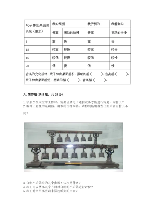 教科版科学四年级上册第一单元声音测试卷附完整答案【典优】.docx