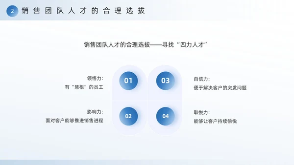 蓝色励志风销售团队建设与管理PPT模板