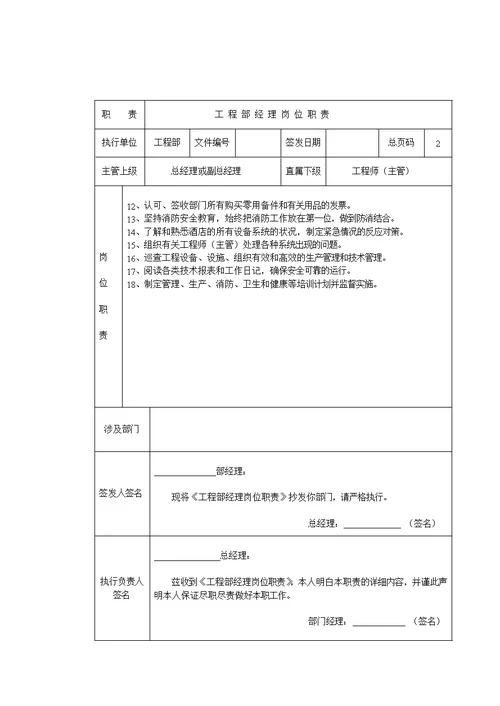 工程部经理岗位职责0[76页]