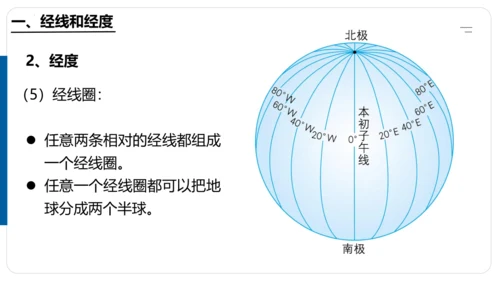 1.1 地球与地球仪（第2课时课件30张）-七年级地理上学期人教版（2024）