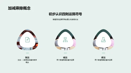 奇趣四则运算探秘