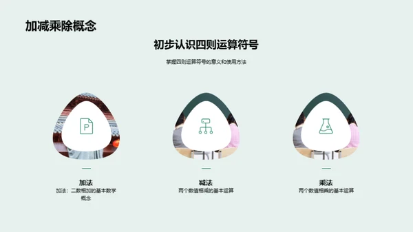 奇趣四则运算探秘