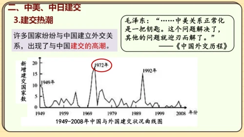 第17课 外交事业的发展（课件）2024-2025学年度统编版历史八年级下册