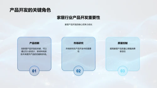 家居产品开发提效PPT模板