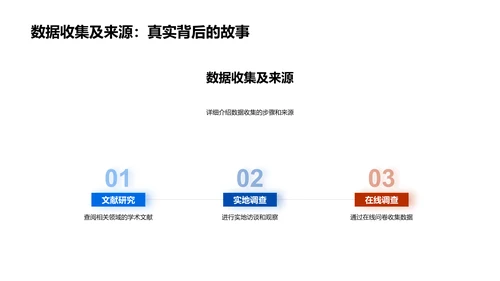开题报告演讲PPT模板