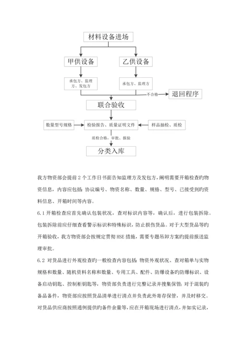 电气施工设备材料管理.docx