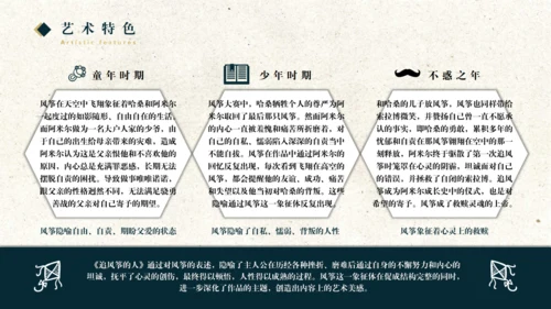 《追风筝的人》读书分享通用PPT模板