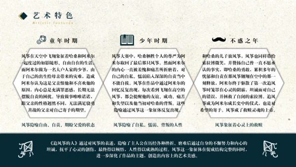 《追风筝的人》读书分享通用PPT模板