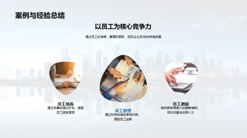 人力资源驱动发展