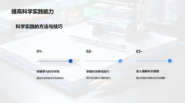 科学与生活的交融