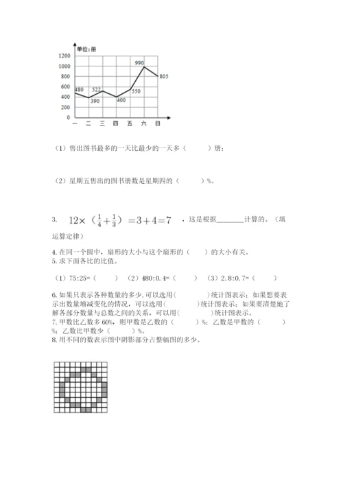 2022人教版六年级上册数学期末测试卷含答案（考试直接用）.docx