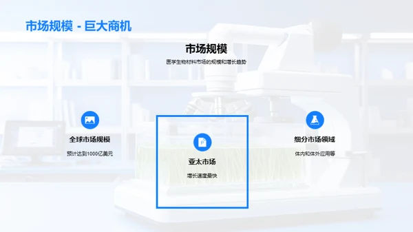 揭秘医学生物材料