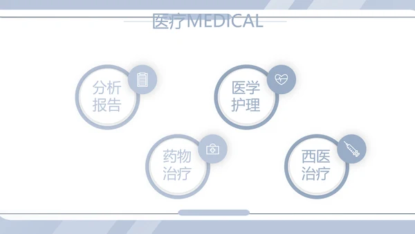 蓝色简约大方创意医疗医学工作汇报动态PPT模板