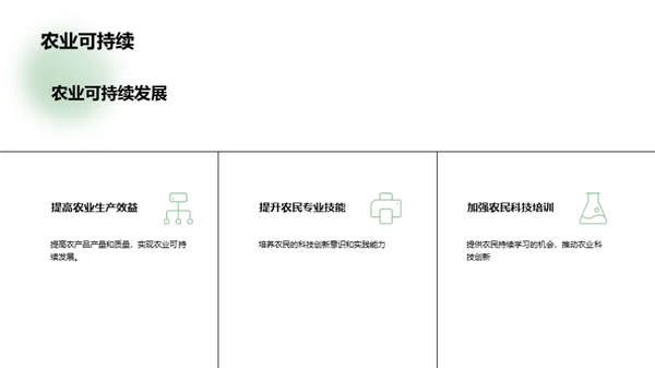 农业科技创新与教育培训