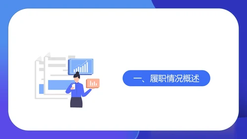 蓝色扁平风运营年度述职汇报PPT模板