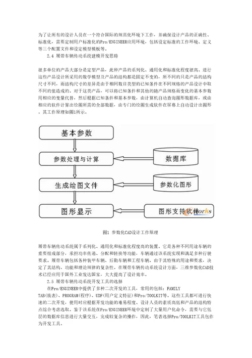 基于ProE二次开发技术在履带车辆传动系统建模中应用