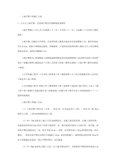 一土地平整综合重点工程综合标准施工专业方案.docx