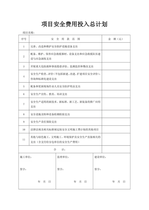 项目安全费用投入总计划