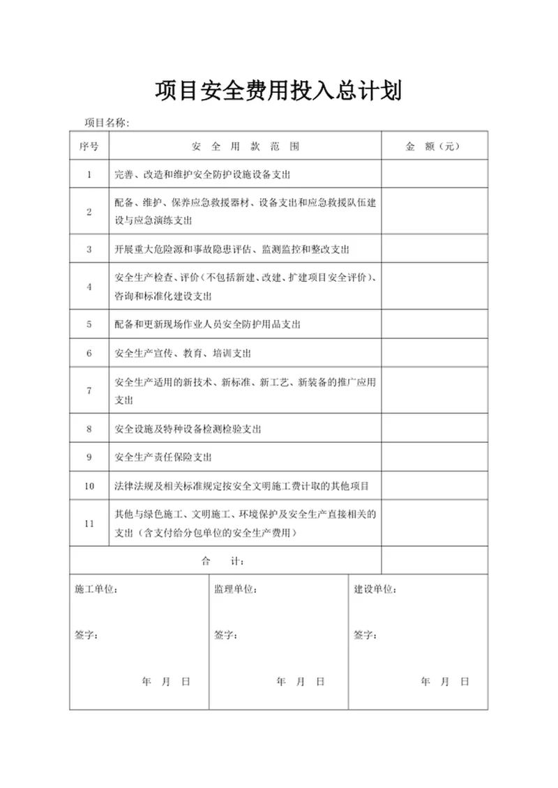 项目安全费用投入总计划
