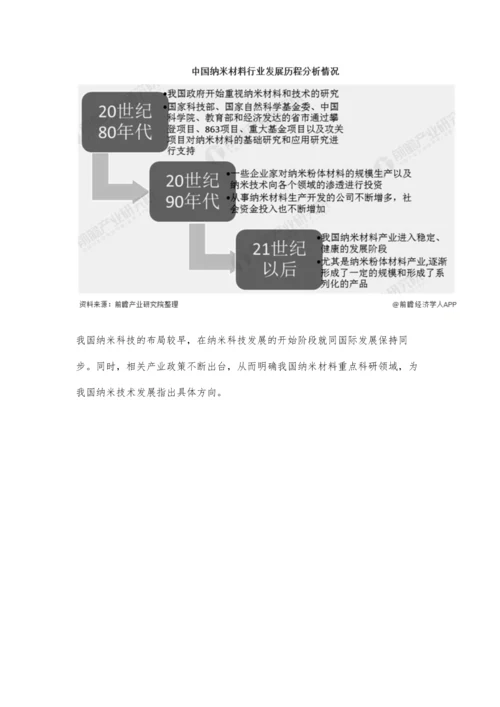 中国纳米材料行业发展现状分析-目前市场规模大约在千亿元左右.docx