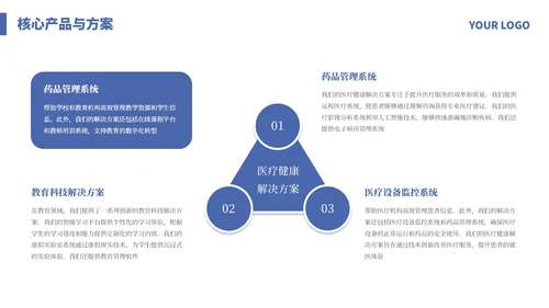 蓝色简约商务企业宣传介绍通用PPT模板