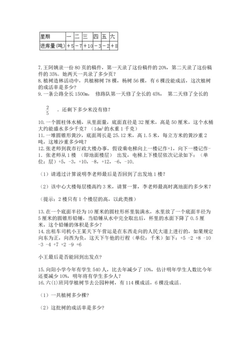 小升初数学应用题50道附答案【夺分金卷】.docx