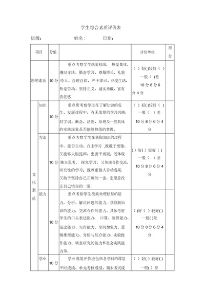 小学生综合素质评价表-简单