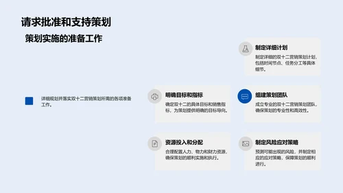 双十二营销策划报告PPT模板