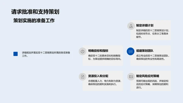 双十二营销策划报告PPT模板