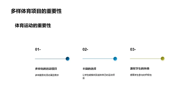 体育运动对学生心理健康的影响