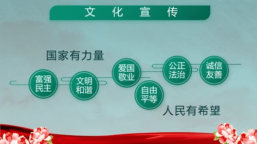 八一军事部队退伍老兵教育PPT动态模板