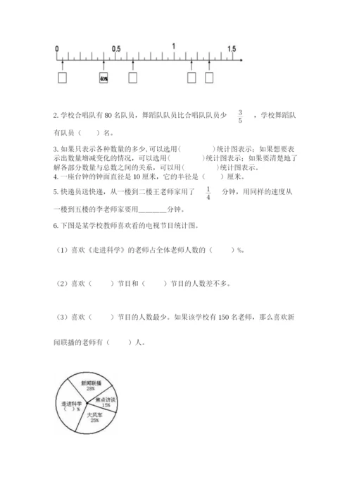 小学六年级上册数学期末测试卷精品（模拟题）.docx