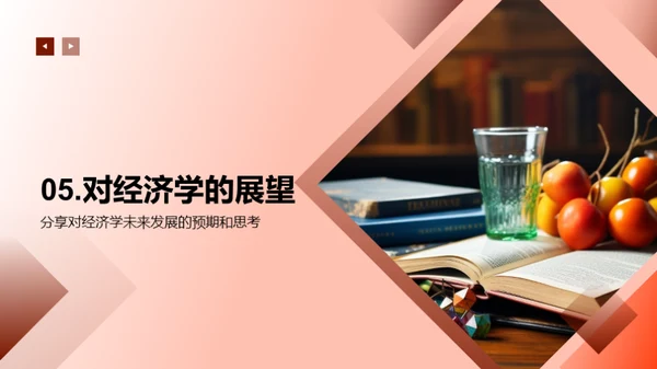 探索经济学之旅