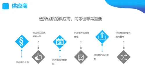 SWOT分析营销业务员培训课件通用PPT模板