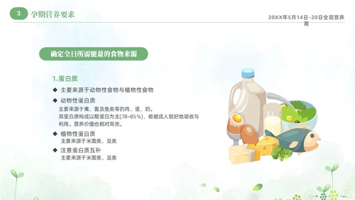 绿色清新淡雅孕期营养知识科普课件PPT全民营养周