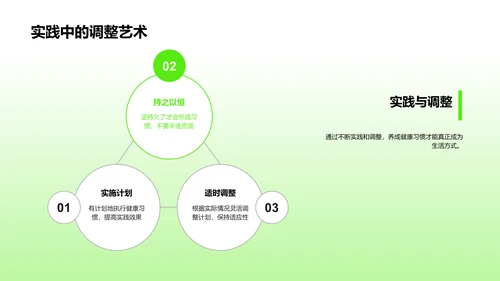 高一健康教育报告PPT模板