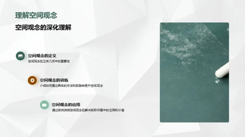 立体视界：解构空间几何