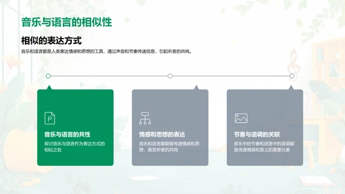 音乐助力语言学习PPT模板