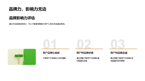 家居电商营销新策