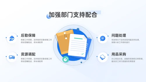 市场运营部工作年终总结汇报通用PPT模板