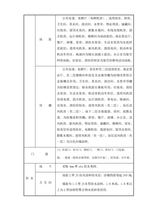 绿色综合项目施工专项方案.docx