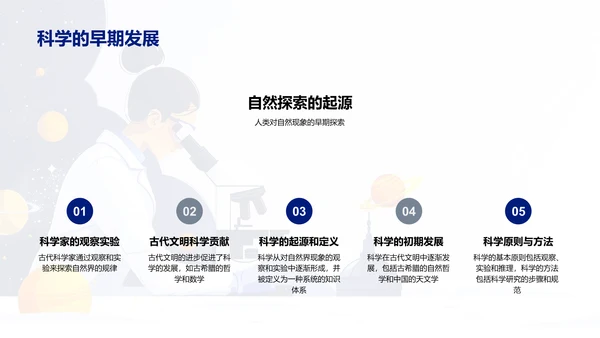 科学进步课程PPT模板