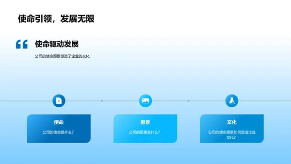 新媒体企业文化构建PPT模板