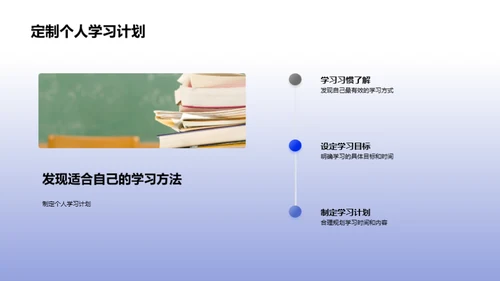 学习的力量