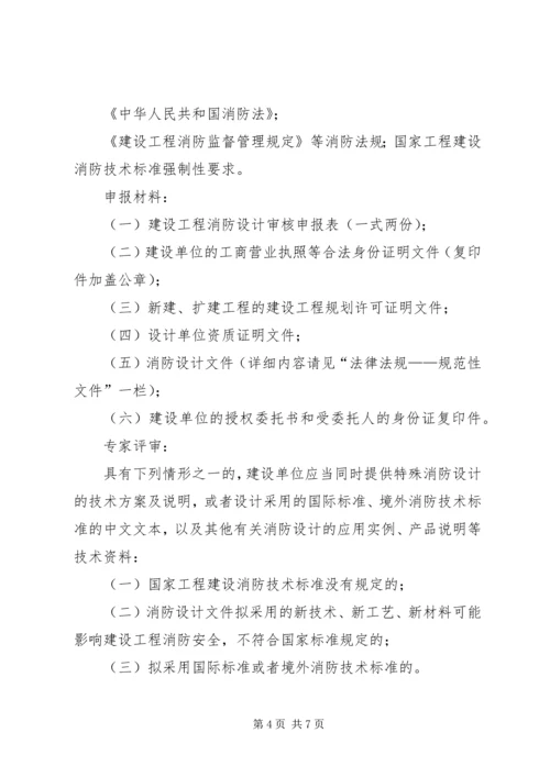 公众聚集场所使用前消防安全检查规定 (2).docx