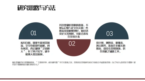创意质感毕业答辩通用PPT报告