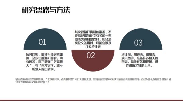 创意质感毕业答辩通用PPT报告