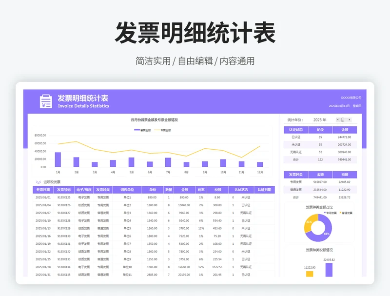 发票明细统计表