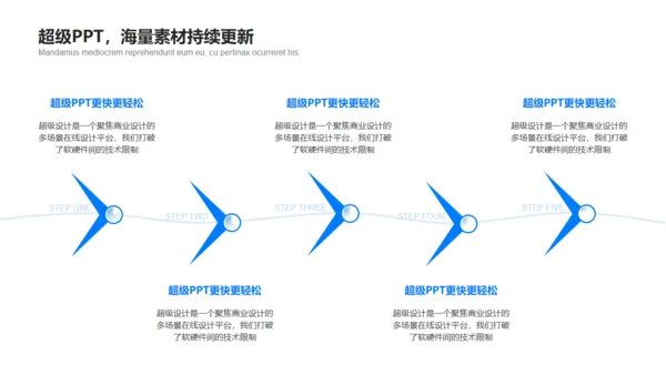 梦想启航人生不迷茫大学生毕业典礼通用PPT模板
