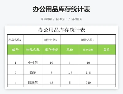 办公用品库存统计表